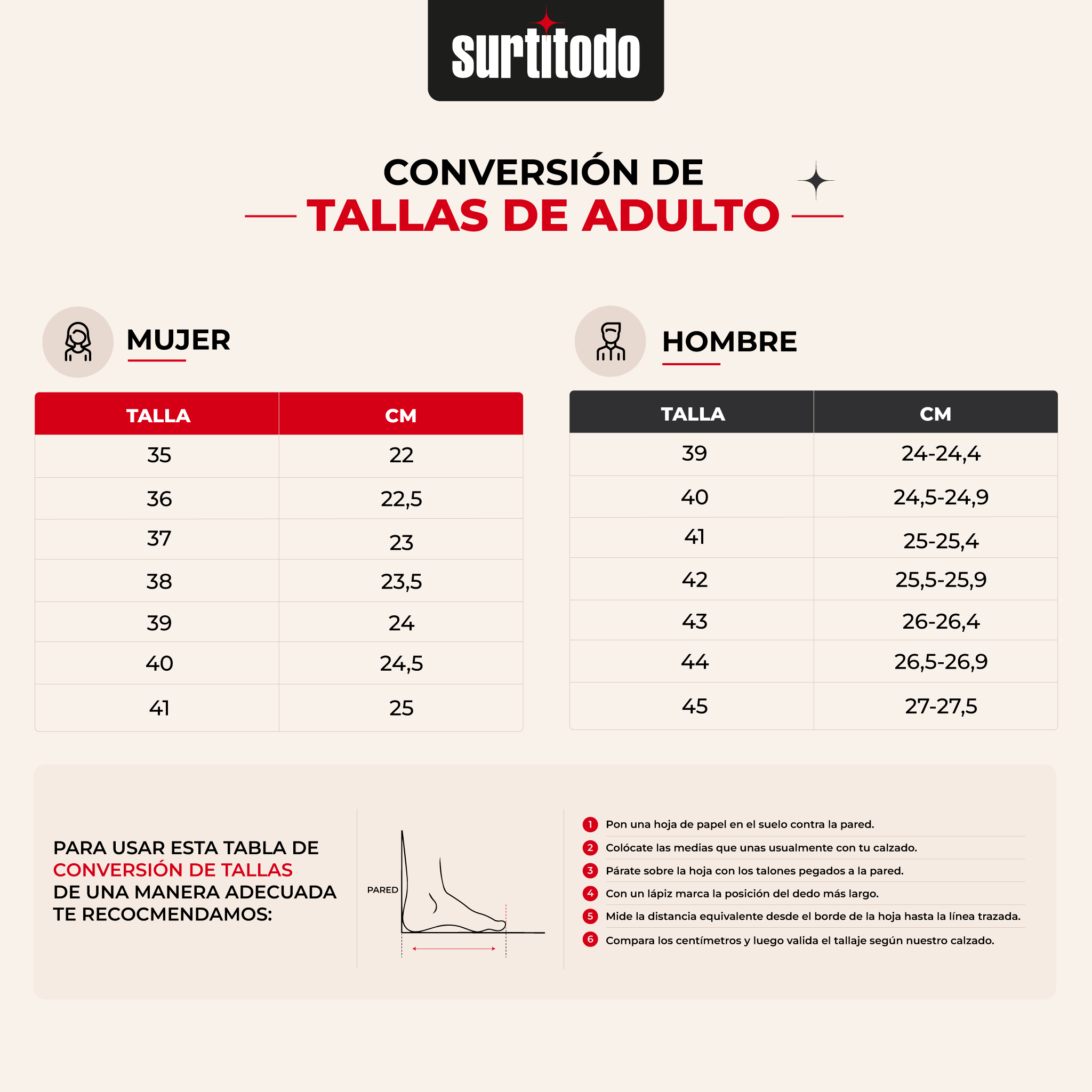 Guía de tallas